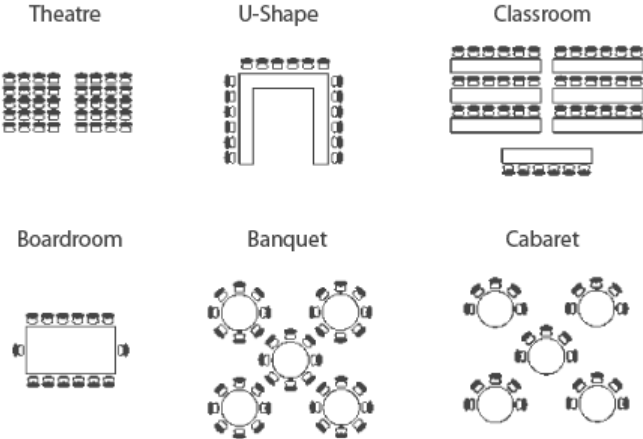 Table layout styles
